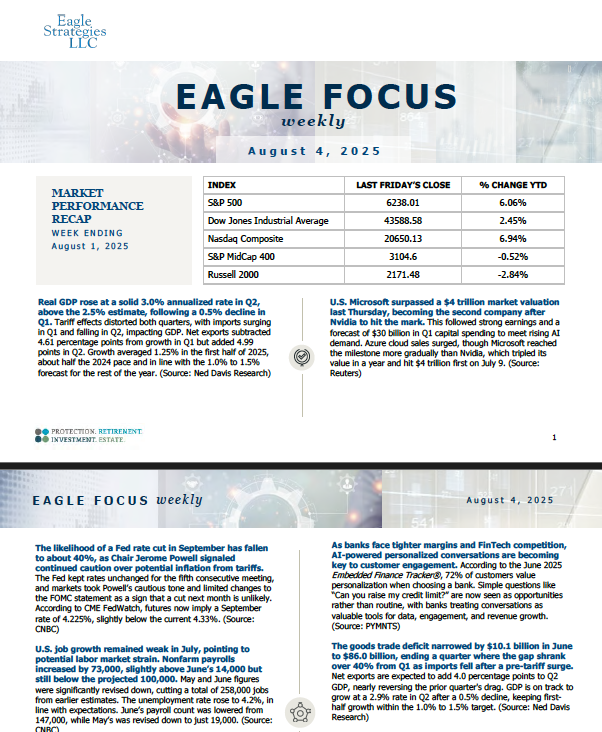 August Eagle Focus
